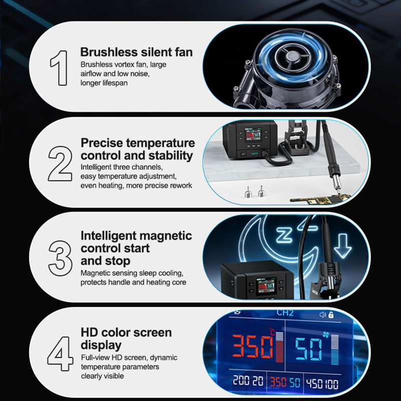 QUICK K8 Pro Intelligent Hetel - Infrared Bga Rework Station recensie en prijs