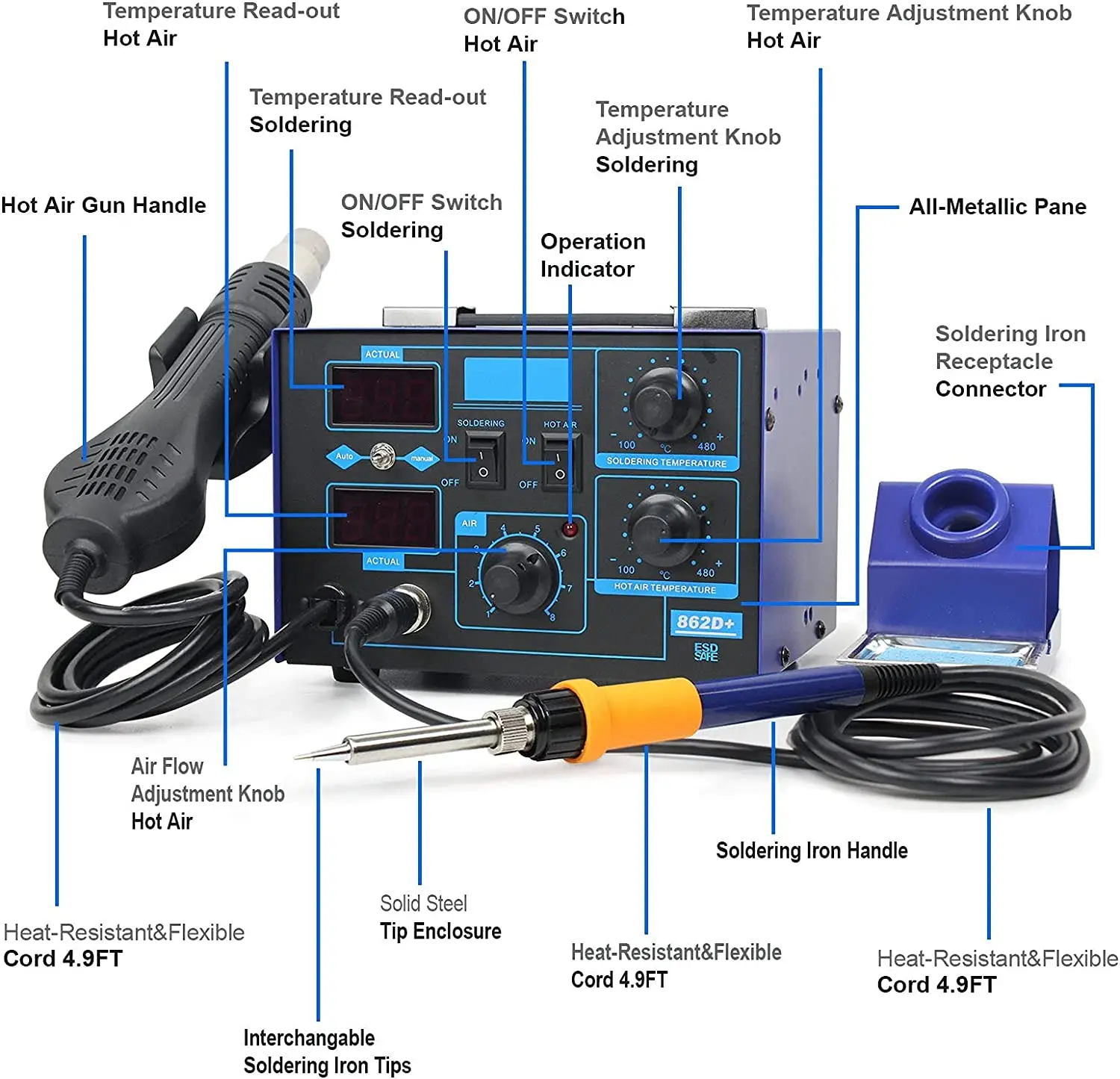 862D+ Soldeerstation 2-in-1 BG - 2 In 1 Soldering Rework Station 750W recensie en prijs