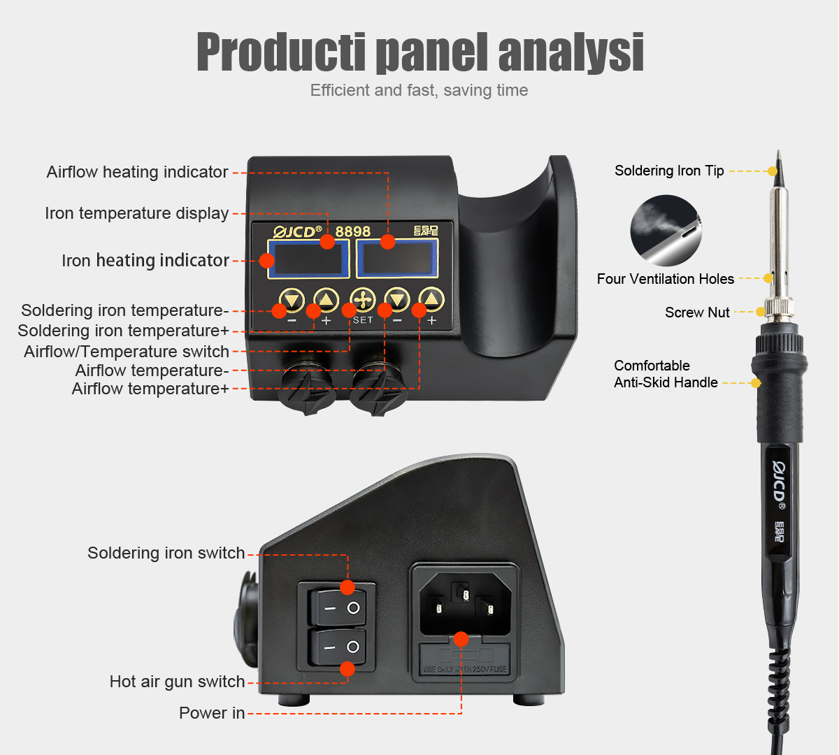 2 in 1 750 W Soldeerstation LC - 2 In 1 Soldering Rework Station 750W recensie en prijs